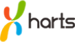 Harts Imagineering