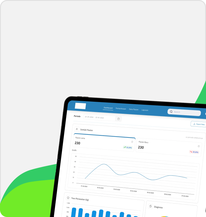 bg clinic management system